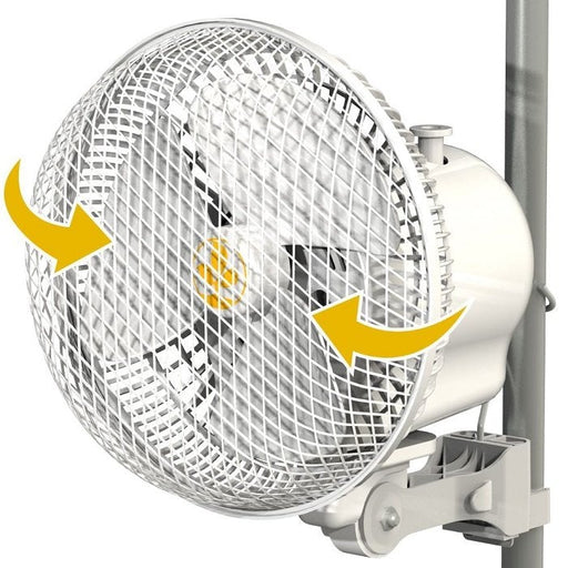 20W Monkey Fan Oscillating v2.0 Climate Control Grow Light Central