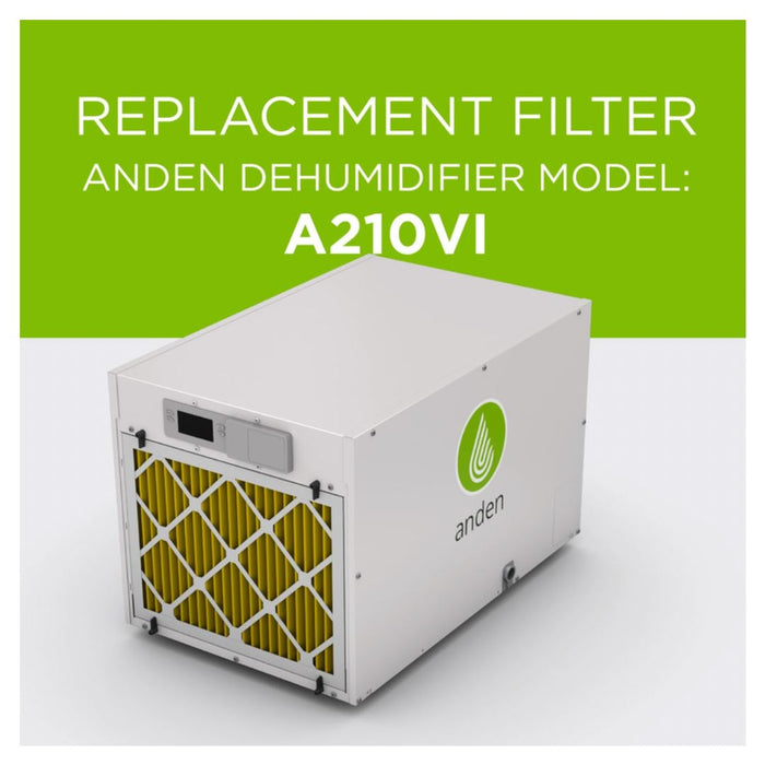 Anden 5781 Replacement Filter for Anden Dehumidifier Model A210V1 Climate Control Anden