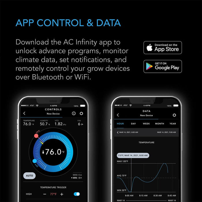 Controller 69 Pro, Independent Programs For Four Devices, Dynamic Vpd, Temperature, Humidity, Scheduling, Cycles, Levels Control, Data App, Bluetooth + Wifi Climate Control AC Infinity 
