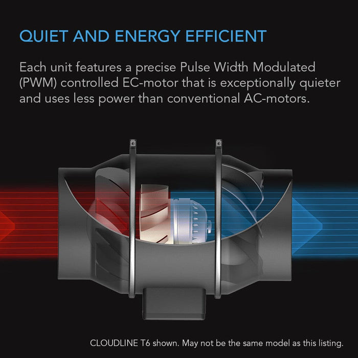 Cloudline S4, Quiet Inline Duct Fan System With Speed Controller, 4-Inch Climate Control AC Infinity 