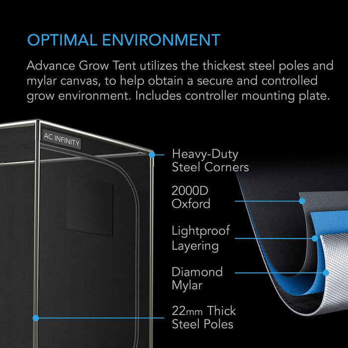 AC INFINITY ADVANCE GROW TENT SYSTEM 3X3, 3-PLANT KIT, INTEGRATED SMART CONTROLS TO AUTOMATE VENTILATION, CIRCULATION, FULL SPECTRUM LED GROW LIGHT Grow Tent AC Infinity 