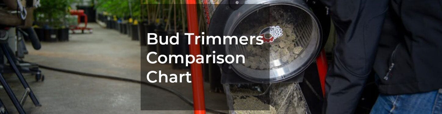 Which Automatic Bud Trimmer Is Best in 2025?
