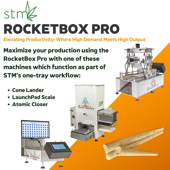 STM RocketBox PRO High-Output Pre-Roll Machine Grow Light Central 