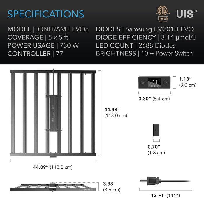 AC Infinity Ionframe EVO8 LED grow light specifications including coverage, power usage, dimensions, and features.