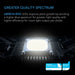Close-up view of LM301H EVO LED chip on a circuit board emphasizing higher light quality and efficiency.
