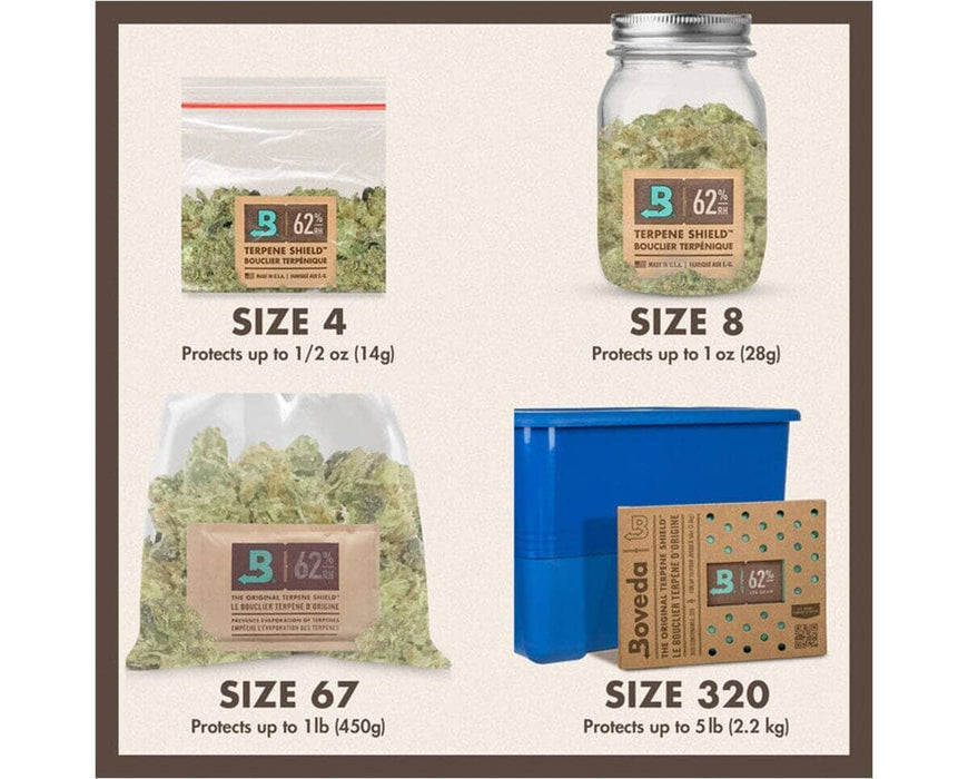 Boveda packs in various sizes shown protecting buds from 14g to 5 lbs, featuring 62% RH terpene shield packs.