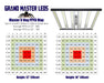 Grand Master LEDs Master 6 Veg PPFD map in a 5x5 grow tent at 12” and 16” height, displaying light intensity distribution.