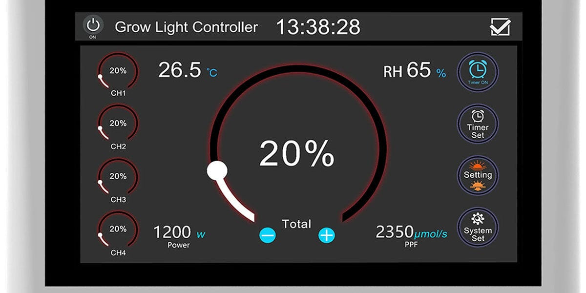 GrowPros Grow Room Light Controller — Grow Light Central