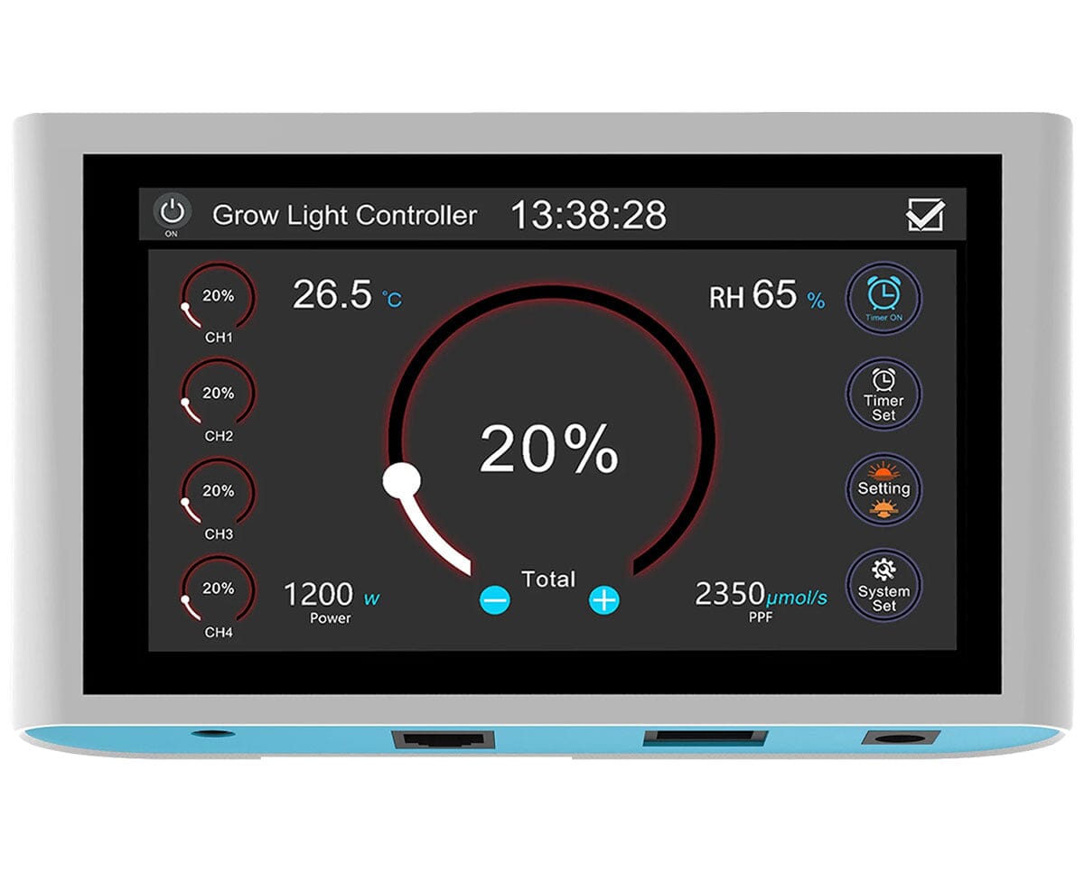 GrowPros Grow Room Light Controller — Grow Light Central