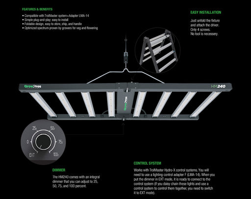 Overhead infographic of the HM240 bar light with dimmer settings and TrollMaster compatibility details.