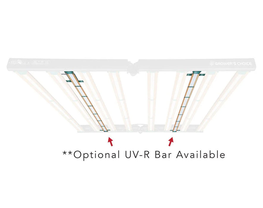 Grower's Choice UV-R Bars shown on ROI-E720 grow light with arrows and label indicating optional upgrade.
