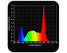 Spectrum chart for HLG Scorpion Ultima Diablo X LED grow light showing broad full-spectrum output with high red and blue peaks for all cannabis growth phases.