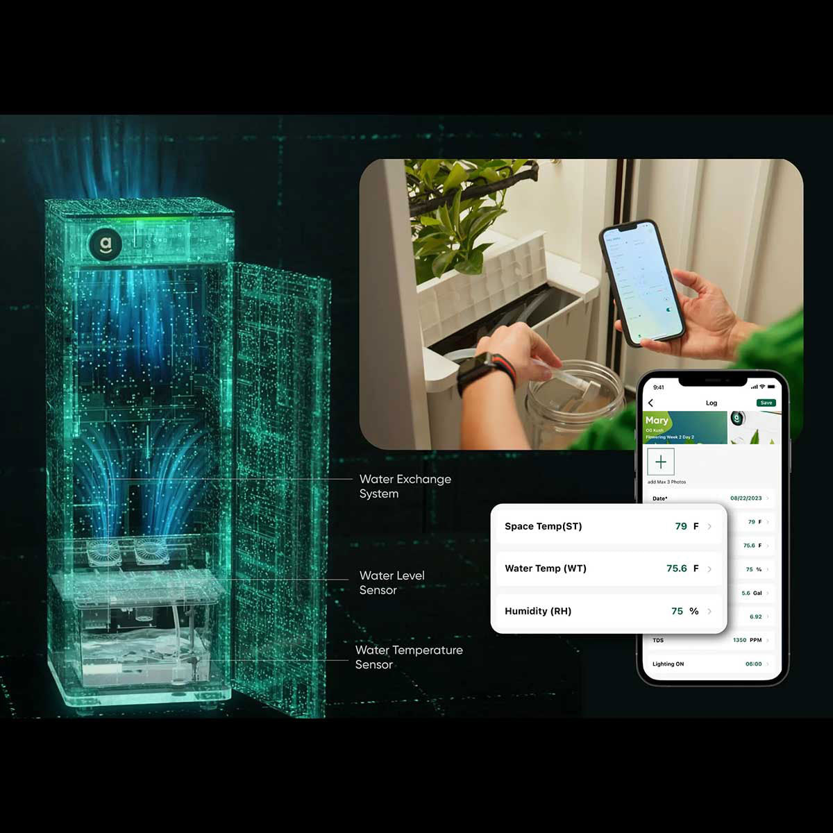 Hey Abby 430 SE smart indoor gardening system with labeled internal components including water exchange system, water level sensor, and temperature sensor.