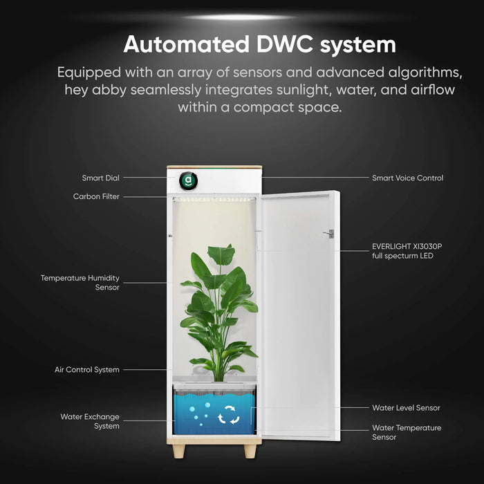 Hey Abby Automated Grow Box 420 Edition Grow Tent Hey Abby 