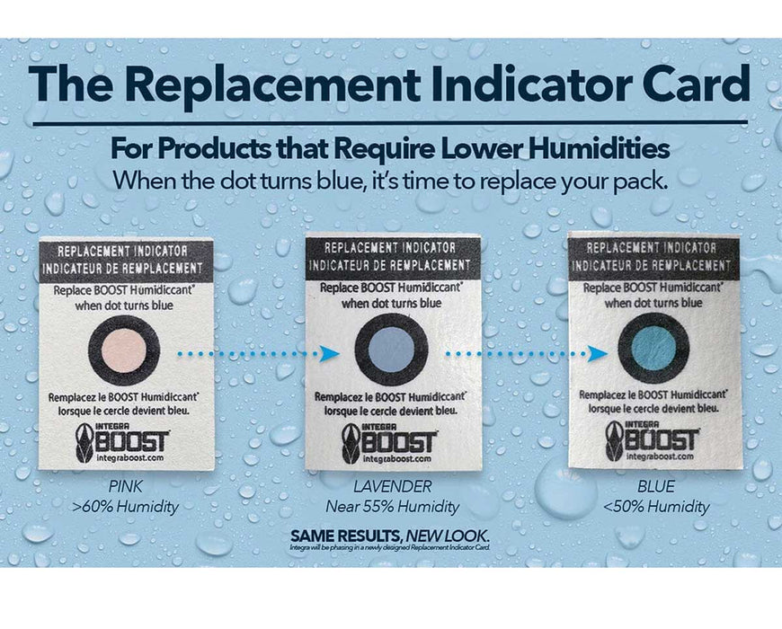 BOOST indicator card chart showing when to replace packs for lower humidity environments.