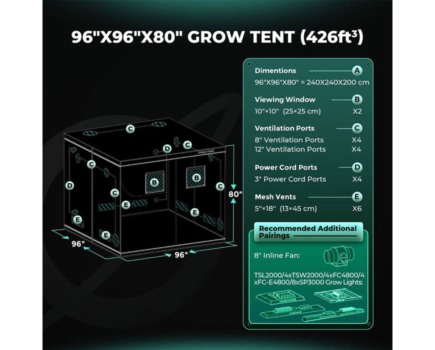 Mars Hydro 96x96x80 grow tent layout with size details, ports, mesh vents, and recommended lights and fan pairings.