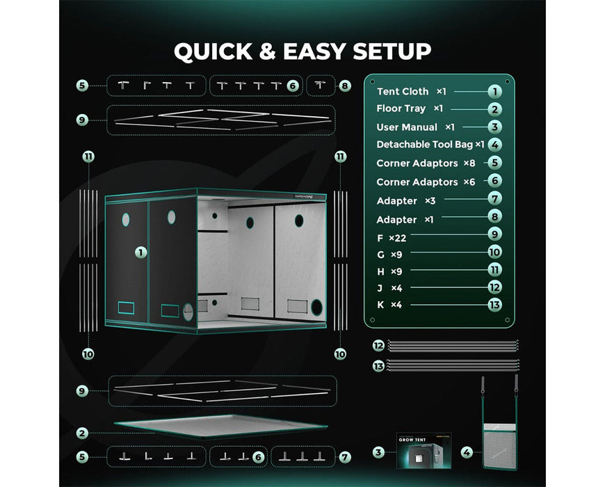Step-by-step setup guide for Mars Hydro 8x8 grow tent showing all included parts and assembly layout.