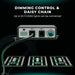 Daisy chain setup illustration showing up to 30 FC-3000 EVO grow lights connected via dimming control module.