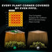 Visualization of even PPFD light coverage across every plant corner from the FC-3000 EVO.