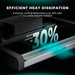 Mars Hydro FC 4800’s wave-shaped heat sink with visualized airflow demonstrating 30% enhanced cooling efficiency.