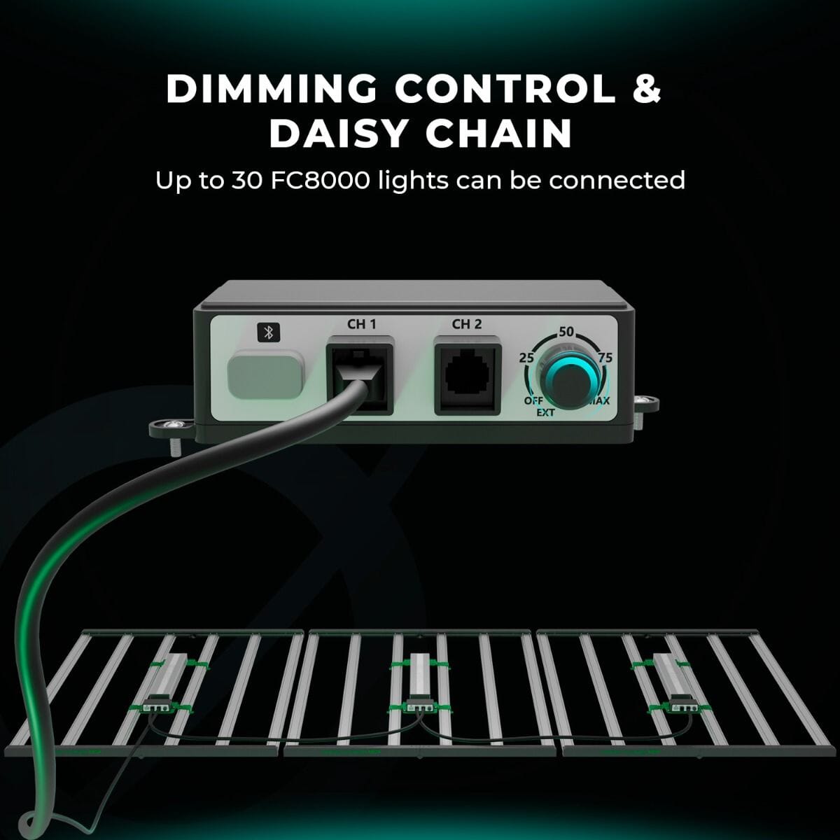 状態良好！MARS HYDRO FC-8000 EVO！ Mars Hydro FC 8000-EVO SAMSUNG LM301H EVO 800W | 2025 Best LED