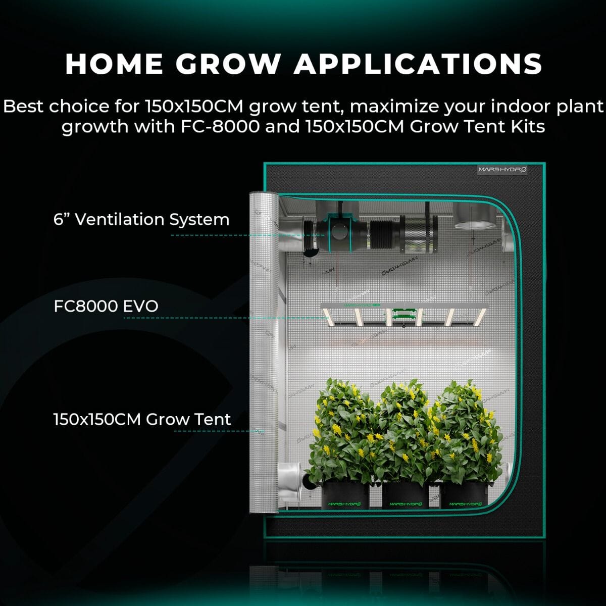 状態良好！MARS HYDRO FC-8000 EVO！ Mars Hydro FC 8000-EVO 800W LED Grow Light — Grow Light Central