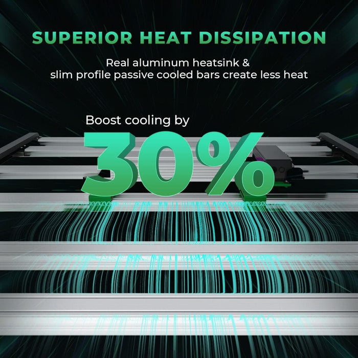Visual of passive-cooled light bars and airflow graphics highlighting 30% improved heat dissipation via aluminum heatsinks.