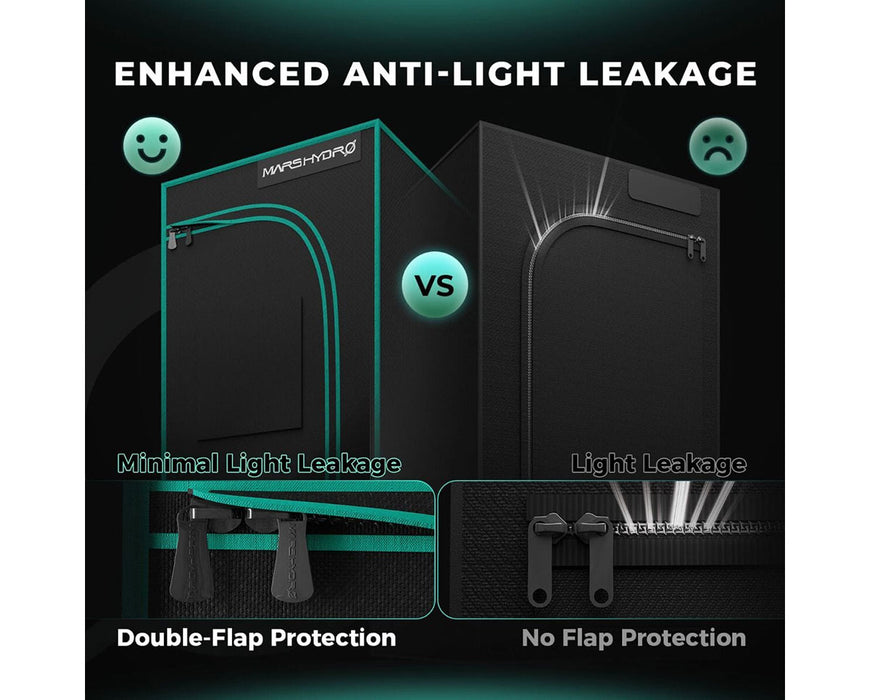 Side-by-side comparison of Mars Hydro’s double-flap zipper vs standard zipper for light leak control.