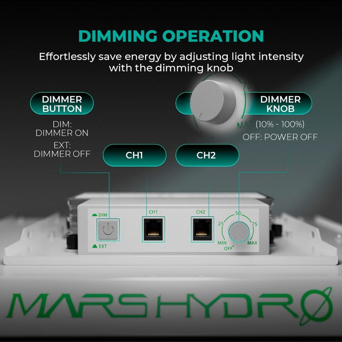 Mars Hydro TS 3000 dimming controls featuring dimmer knob and daisy-chain ports.