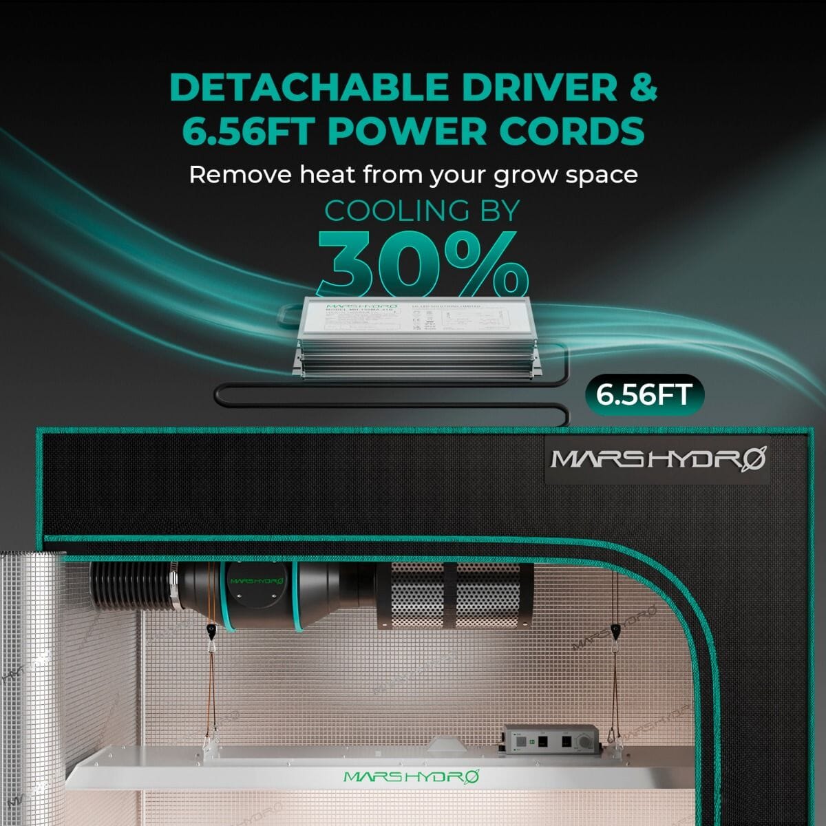 Mars Hydro TSL 2000 300W Full Spectrum LED Light — Grow Light Central