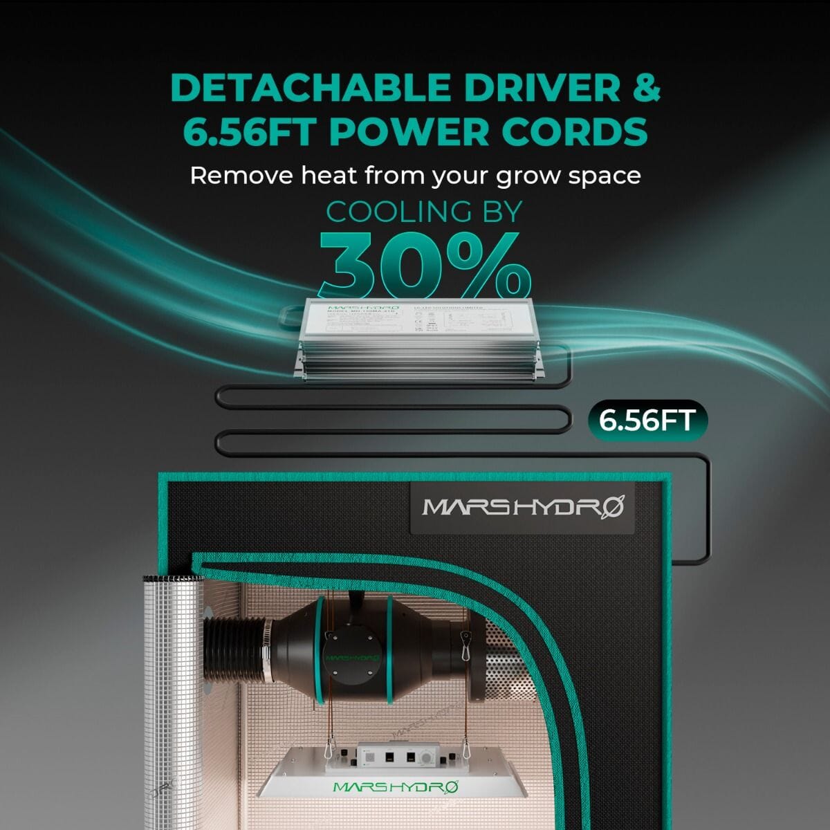 Mars Hydro TSW 2000 300W Full Spectrum LED Light — Grow Light Central