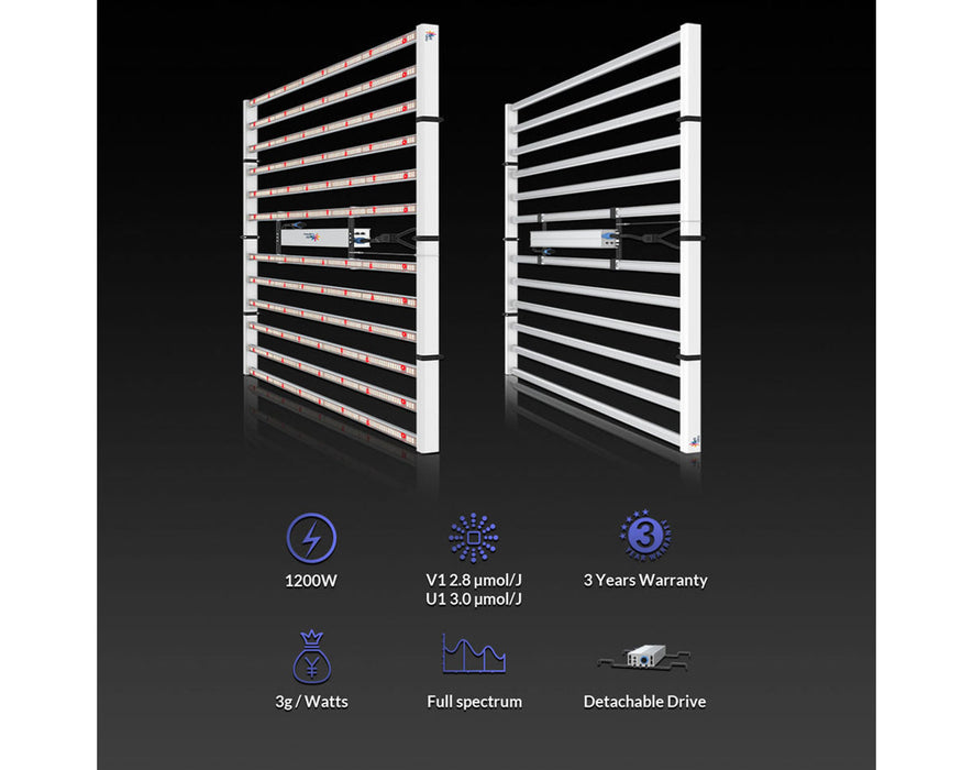 Front and back standing views of the folded Medic Grow 1200W fixture highlighting its full spectrum output and technical specs.
