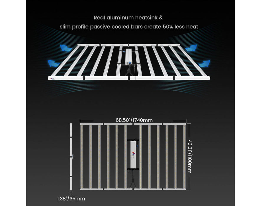 Overhead view and dimension diagram showing light spread and size of the fixture (68.5" x 43.3") with heat dissipation arrows.