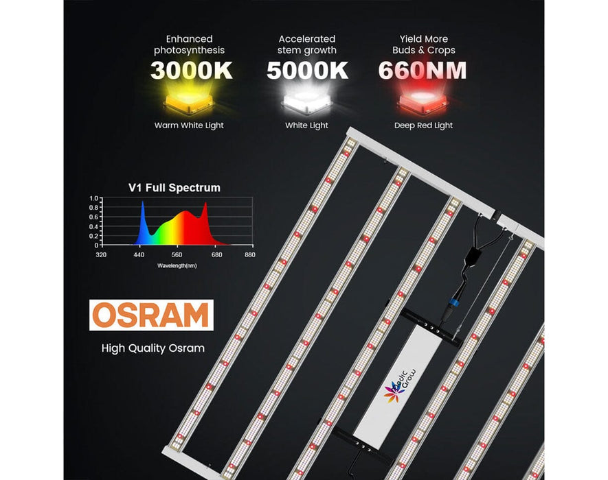 Underside view of the Fold-650 LED showcasing dense OSRAM diode layout and V1 full spectrum for uniform canopy penetration.