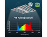 Medic Grow Fold-8 V1 full spectrum LED grow light showing light spectrum coverage chart.