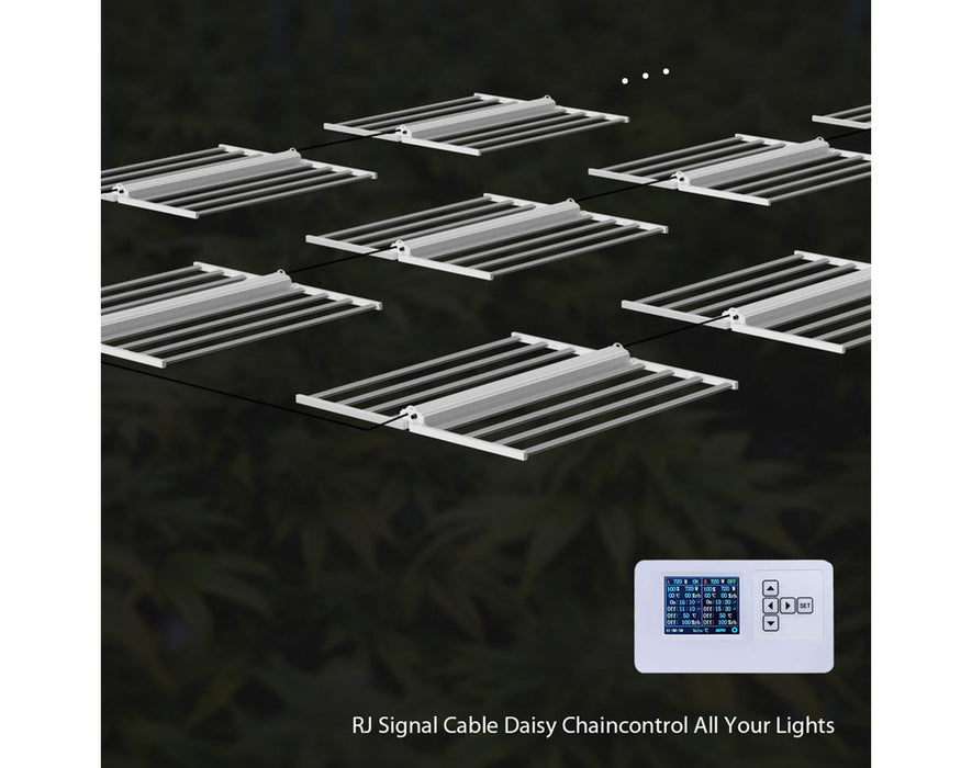 Diagram showing RJ signal daisy chain setup for syncing up to 75 Fold-8 LED grow lights.