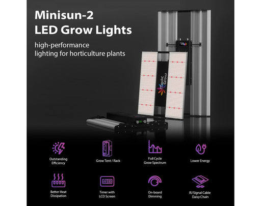 Medic Grow Mini Sun-2 LED grow light with feature icons for full spectrum, dimming, and timer.