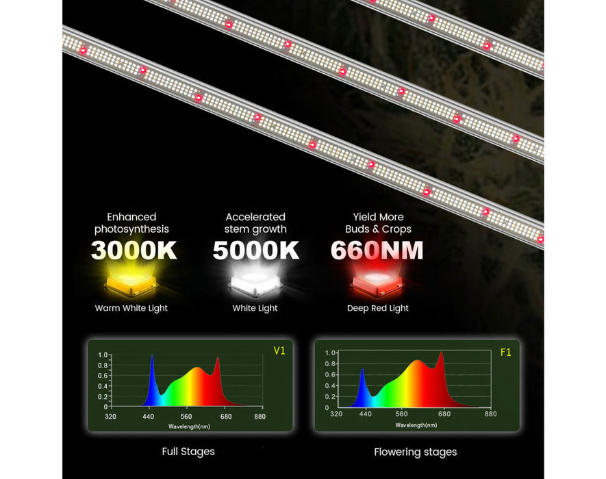 Medic Grow Neo-780/1000 Smart Adjustable Spectrum LED Grow Light LED Light Medic Grow 