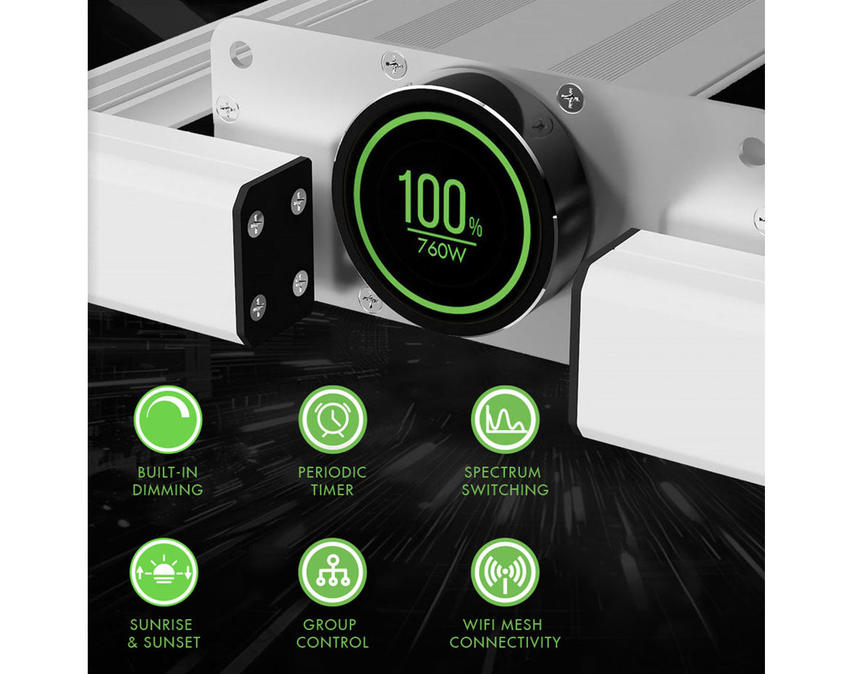 Medic Grow Neo-780/1000 Grow Light for Indoor Plants — Grow Light