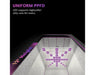 PPFD uniformity map showing Smart-8 LED grow light’s even light distribution at 12 inches.
