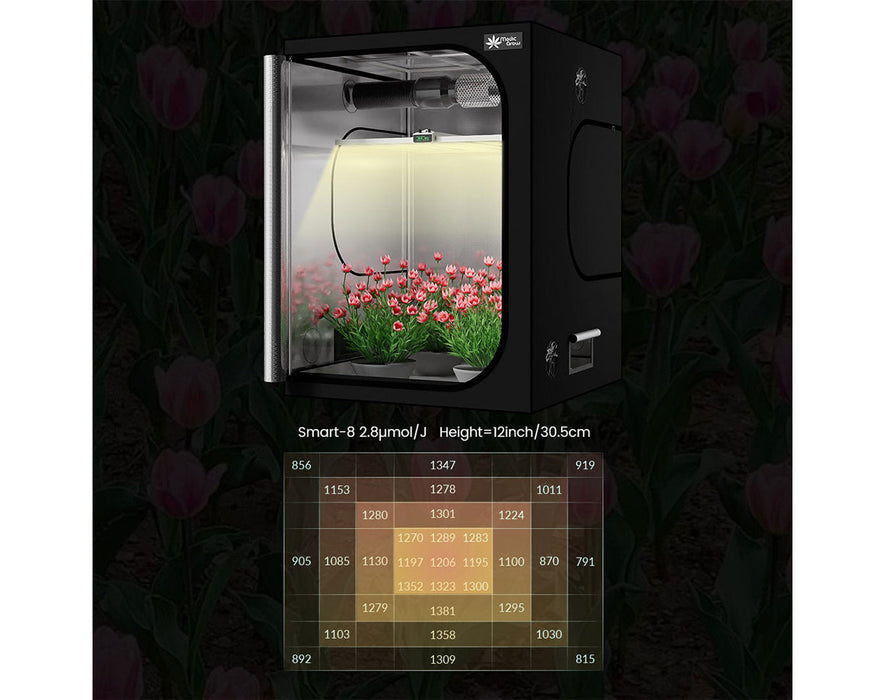 Grow tent setup with Smart-8 LED light, highlighting light coverage and PPFD readings.