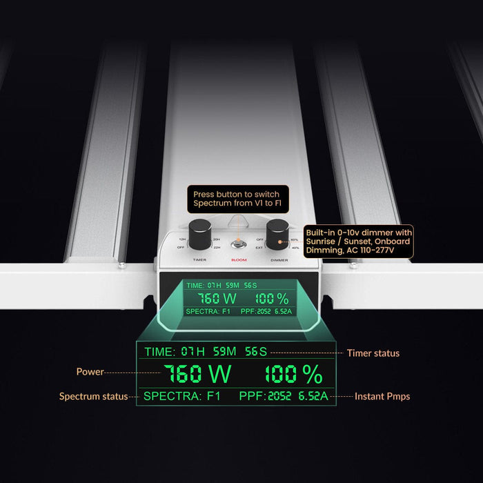 Close-up of Smart-8 RJ ports and power connector on light's side panel.
