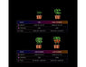 Growth stage guide for Spectrum X with recommended hanging height, dimming percentage, and light schedule for veg through late flower stages.
