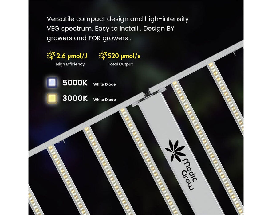 Venus 200W LED grow light strip with technical specifications and veg spectrum on a dark background.