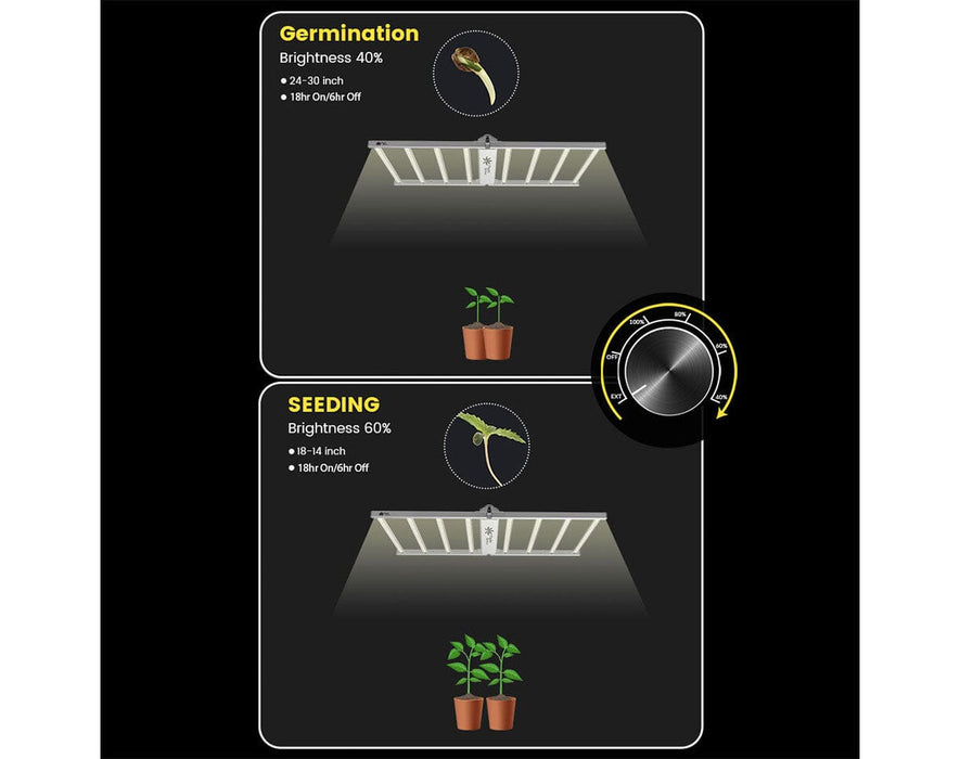 Diagram showing Venus 200W LED grow light settings for germination and seeding with plant illustrations.