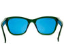 Straight-on front view of Method Seven Coup HPS glasses with bright blue mirrored lenses.