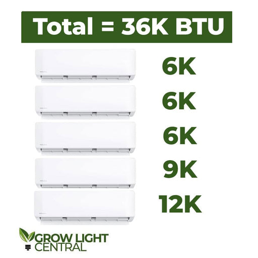 Diagram of MRCOOL 5 DIY Multi-Zone System with BTU ratings totaling 36K.