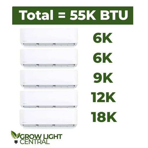 Diagram of MRCOOL 5 DIY Multi-Zone System with BTU ratings totaling 55K.