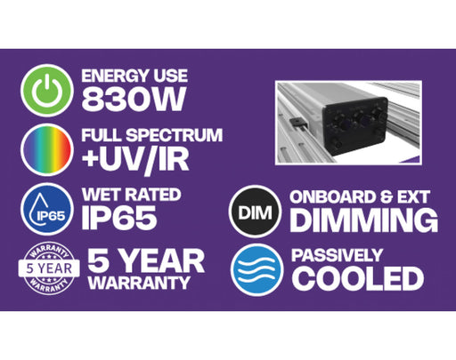 Purple and silver SL-830 LED grow light showing energy use, spectrum, dimming, and IP65 rating icons.