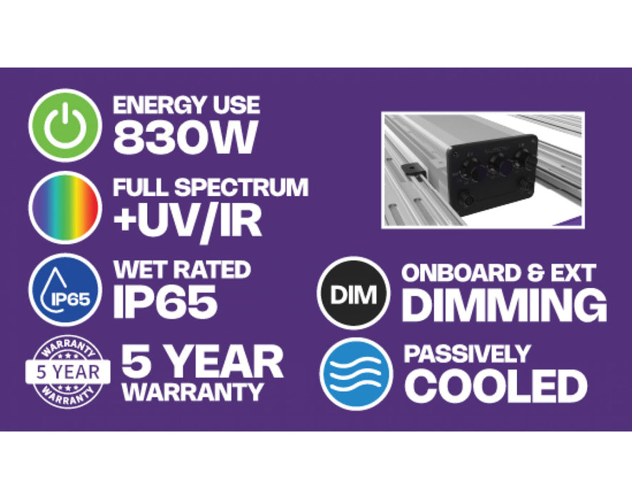 Purple and silver SL-830 LED grow light showing energy use, spectrum, dimming, and IP65 rating icons.
